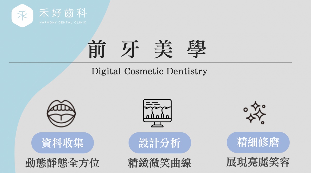 前牙美學流程
